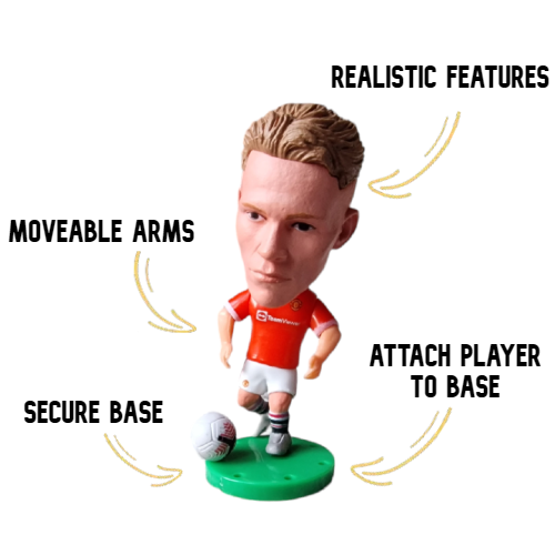 Scott McTominay Birthday Cake Topper - Manchester United